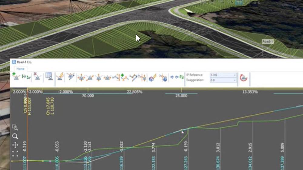 Model Viewer – Real Time Interactive Visualization